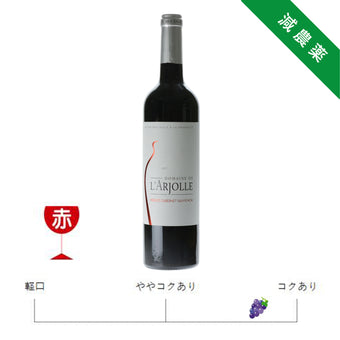 エキリーブル / メルロ・カベルネ