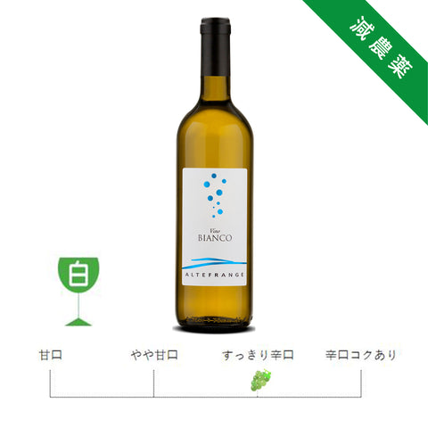 すべての商品